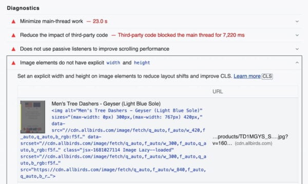 many sites still have not explicit width and height properties in css