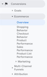 eCommerce data in Google Analytics