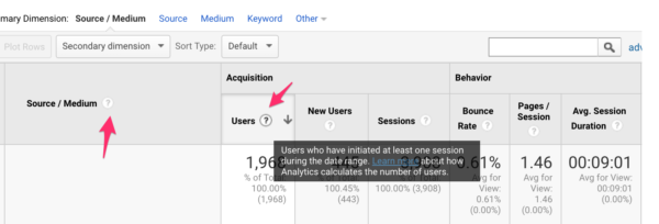 Hover over question marks in Google Analytics