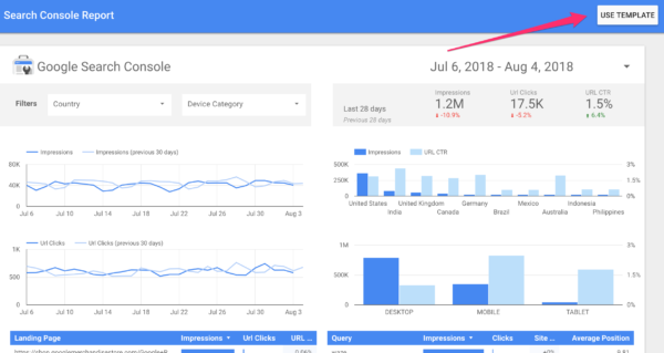 Use Search Console Report template